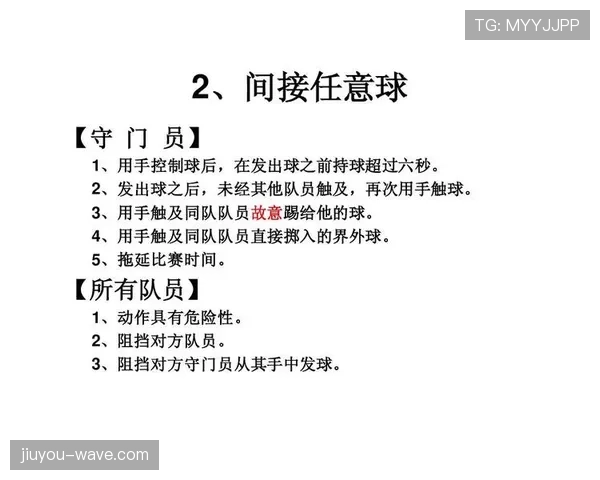 门将持球规则拆解：哪些情况允许手控球不算犯规？